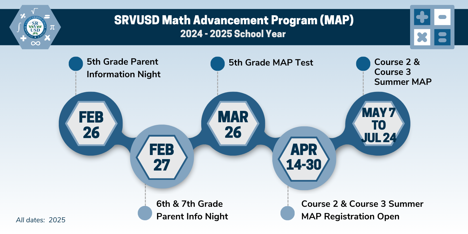 2025 Math Advancement Program (MAP) Timeline